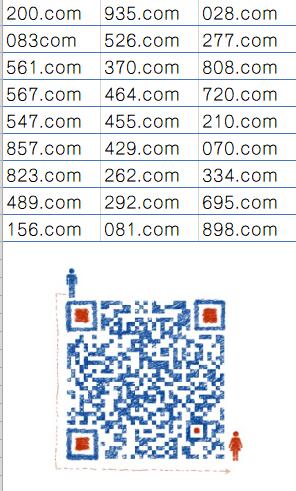 持有时间仅81天！精品三数字com再次被交易 第2张