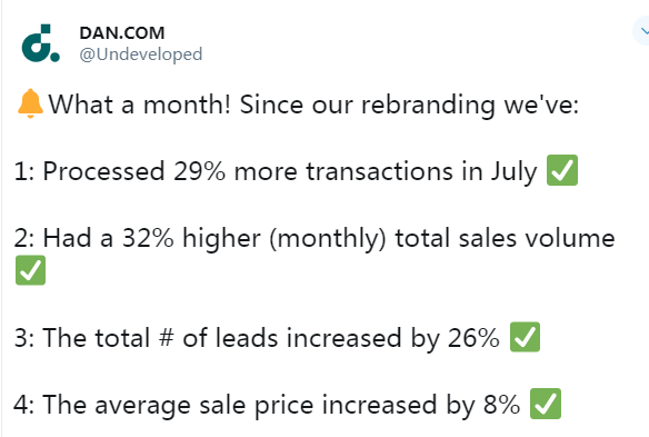 升级Dan.com域名一个多月，平台交易量增加29％！ 第2张